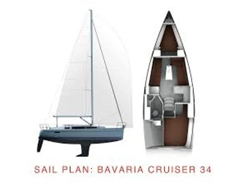 Grundriss der Yacht BAVARIA Cruiser 34 Style - Cookie