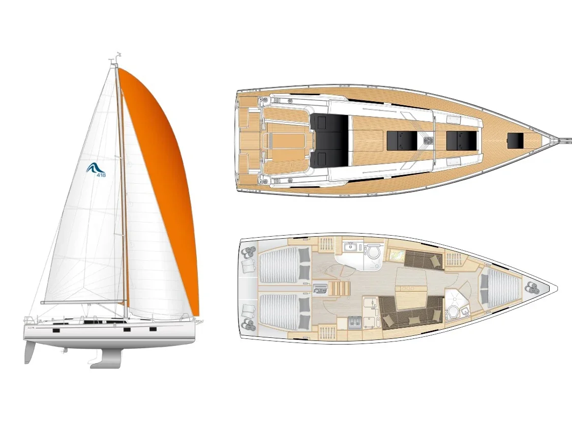 Grundriss der Yacht HANSE 418 - Shrimp