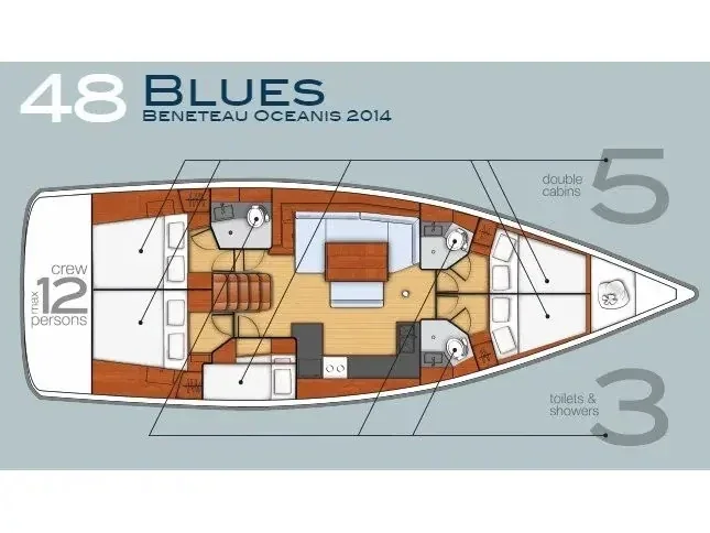 Grundriss der Yacht BENETEAU Oceanis 48 - Blues