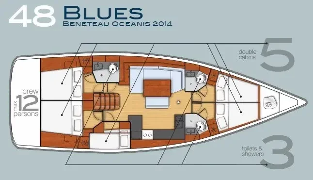 Grundriss der Yacht BENETEAU Oceanis 48 - Blues