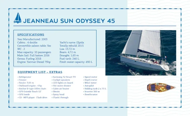 Yacht JEANNEAU Sun Odyssey 45 - Elpida - Foto 1