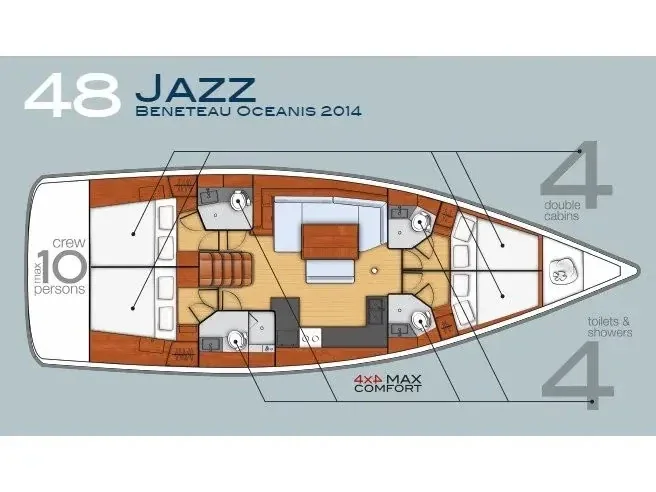 Grundriss der Yacht BENETEAU Oceanis 48 - Jazz