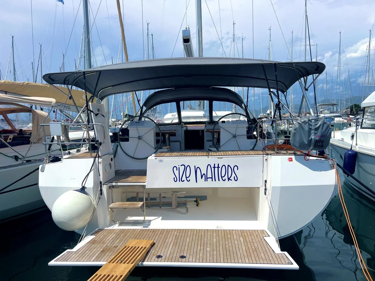 Size Matters - Gallery 2