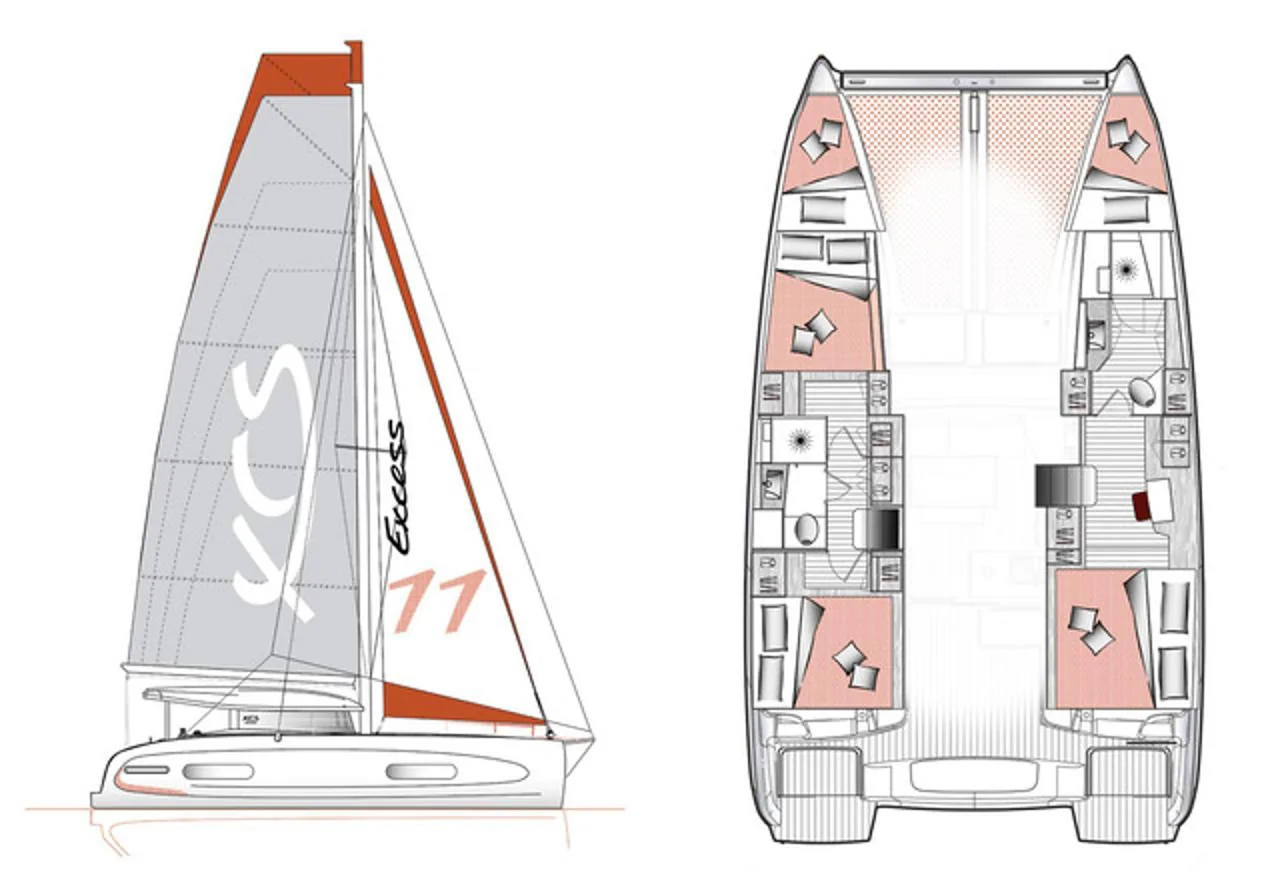 Everdream - Layout 7