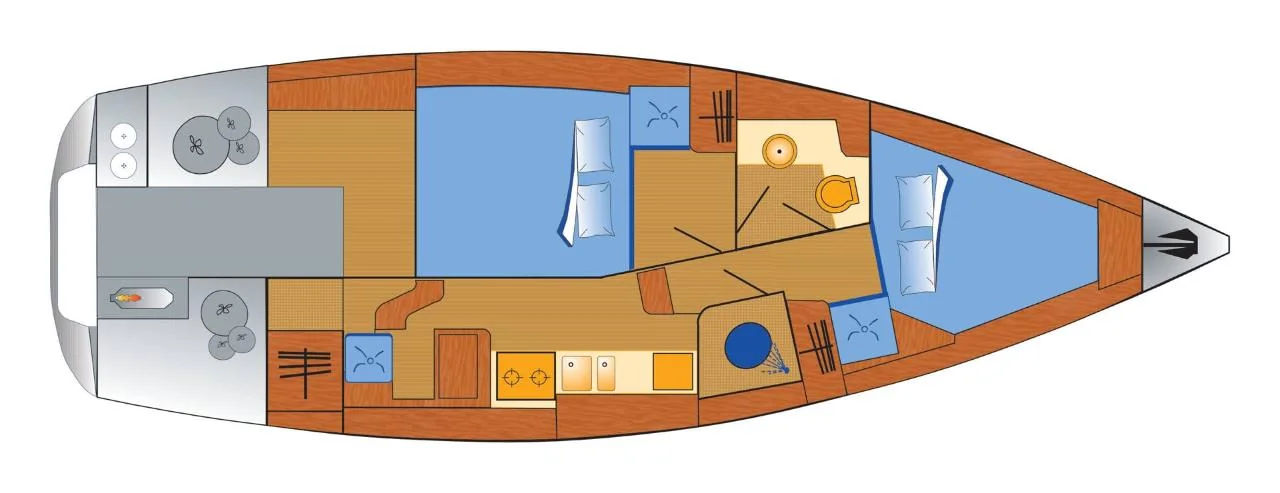 Sudwind - Layout 28