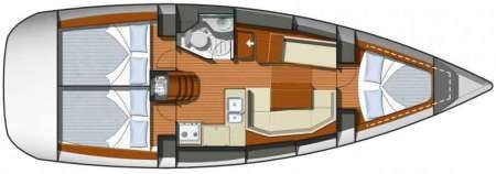 Yacht JEANNEAU - Sun Odyssey 36i "Blue Sky"