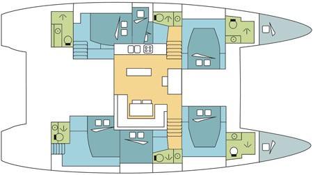 Yacht LAGOON - 52 F "Matarma"