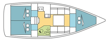Yacht DUFOUR - 360 Grand Large "Krka"