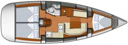 Yacht JEANNEAU - Sun Odyssey 36i "El Greco"