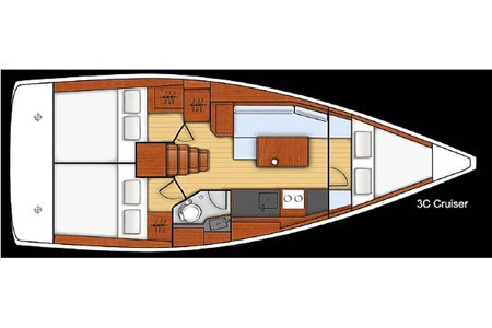 Yacht BENETEAU - Oceanis 35 "Hobbit"