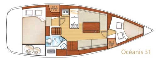 Yacht BENETEAU - Oceanis 31 "Honey"