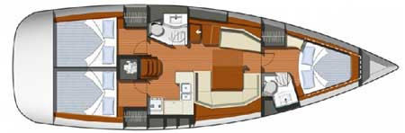 Yacht JEANNEAU - Sun Odyssey 42i "Praha"