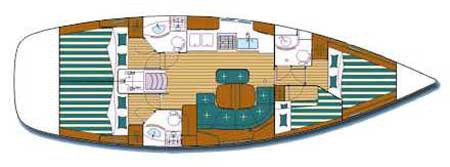 Yacht BENETEAU - Oceanis 423 "Ellida"