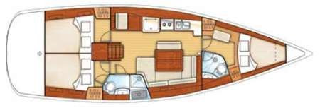 Yacht BENETEAU - Oceanis 43 "Senza Veli"