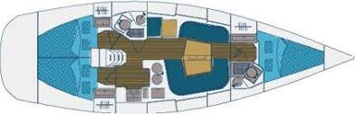 Yacht ELAN - 40 "Peter Pan"