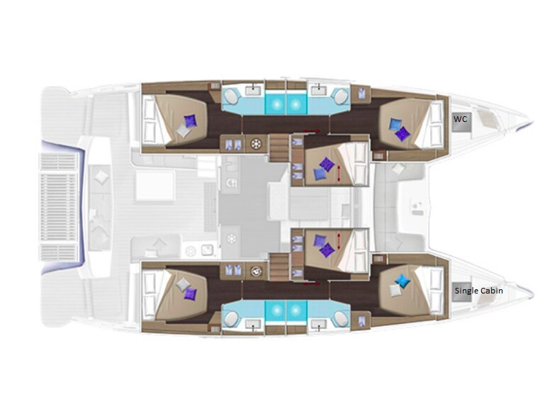 Yacht LAGOON - 51 "Euphoria IV"