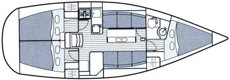 Yacht BENETEAU - First 31.7 "Ruta"