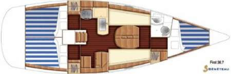 Yacht BENETEAU - First 36.7 ""