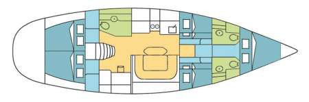 Yacht PONCIN - Harmony 52 ""